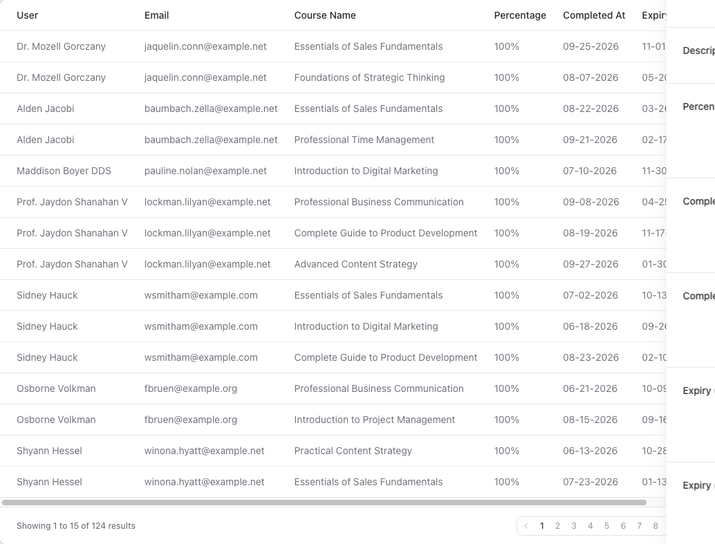 Reports results table showing course completions by user with dates and percentages