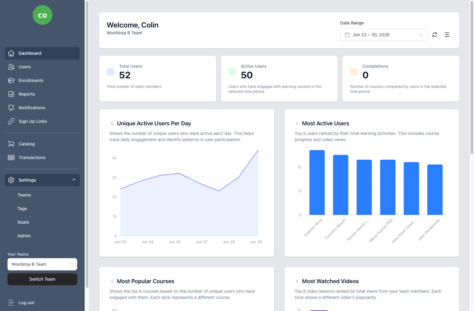 Settings dropdown in B2B Dashboard showing Teams, Tags, Seats, and Admin management options